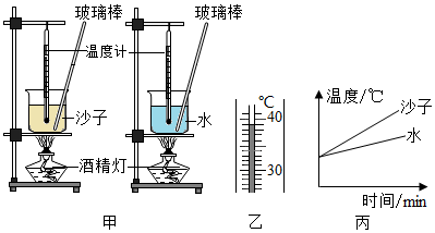 德优题库