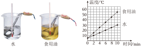 德优题库