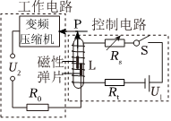 德优题库