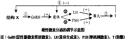 德优题库