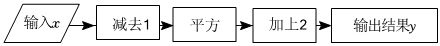 德优题库