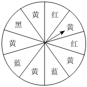 德优题库