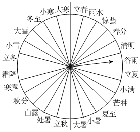 德优题库