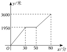德优题库