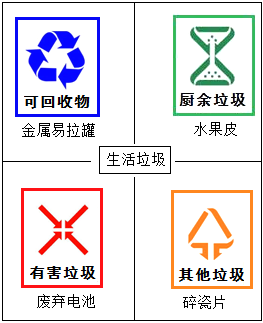 德优题库