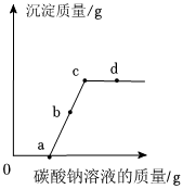 德优题库