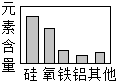德优题库