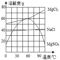 德优题库