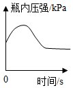 德优题库