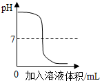 德优题库