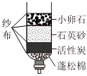 德优题库