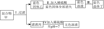 德优题库