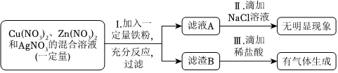 德优题库