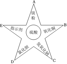 德优题库