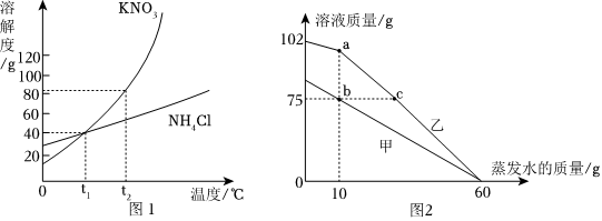 德优题库