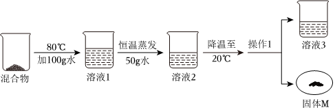 德优题库