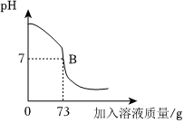 德优题库