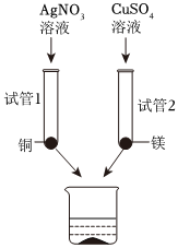 德优题库