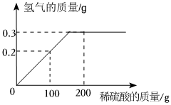 德优题库