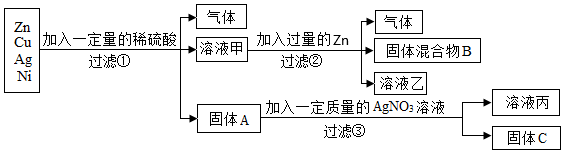 德优题库