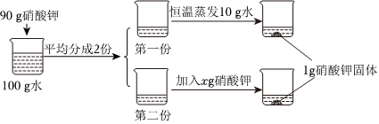 德优题库