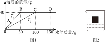 德优题库