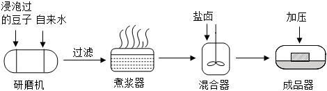 德优题库