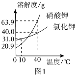 德优题库