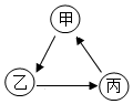 德优题库