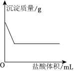 德优题库