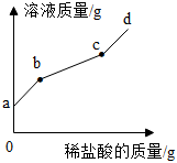 德优题库