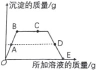 德优题库