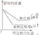 德优题库