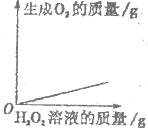 德优题库