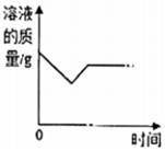 德优题库