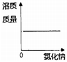 德优题库