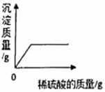 德优题库