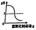 德优题库