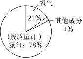 德优题库
