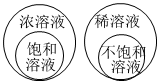 德优题库
