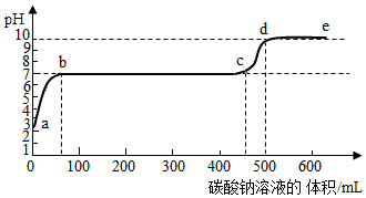 德优题库
