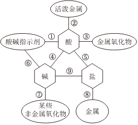 德优题库