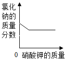 德优题库