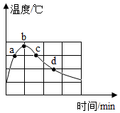 德优题库