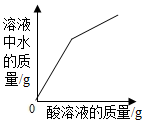 德优题库