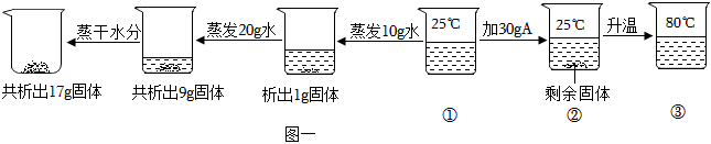 德优题库
