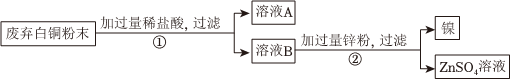 德优题库