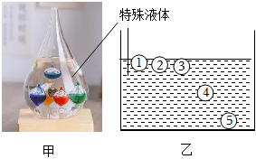 德优题库