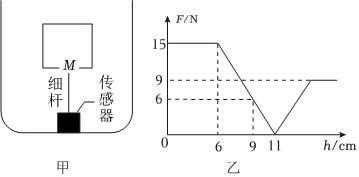 德优题库