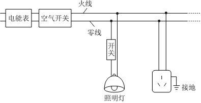 德优题库